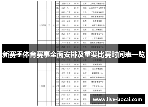 新赛季体育赛事全面安排及重要比赛时间表一览